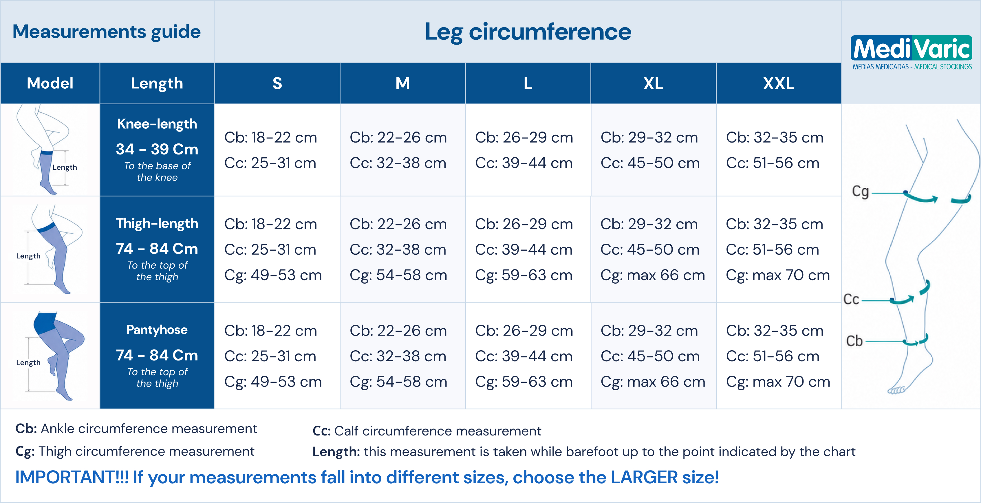 size table